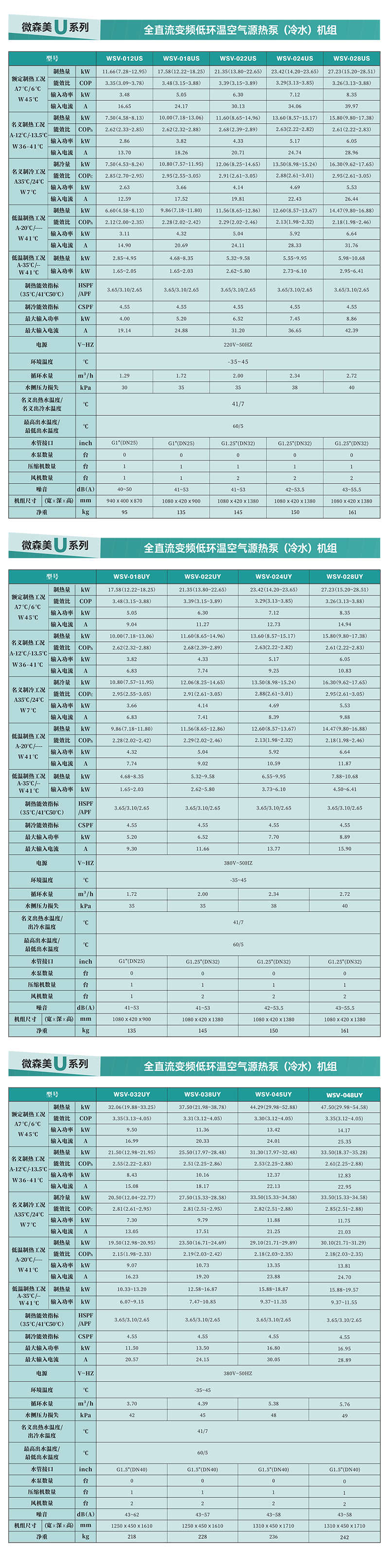 家用超低温空气能热泵
