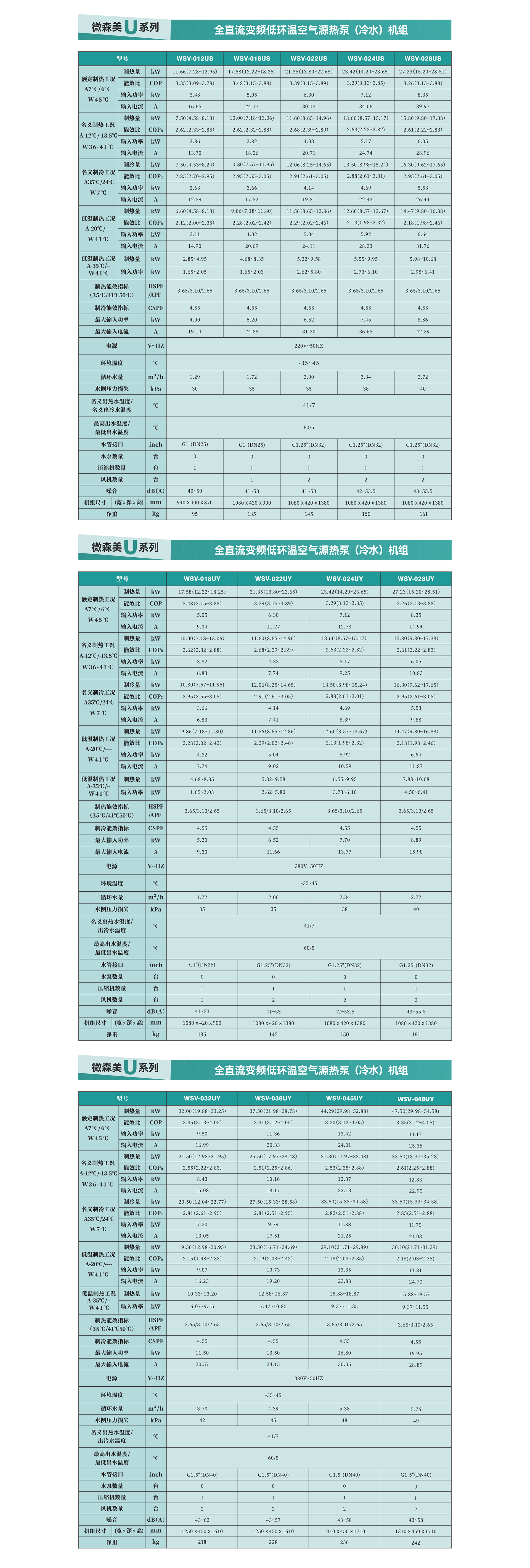家用超低温空气能热泵