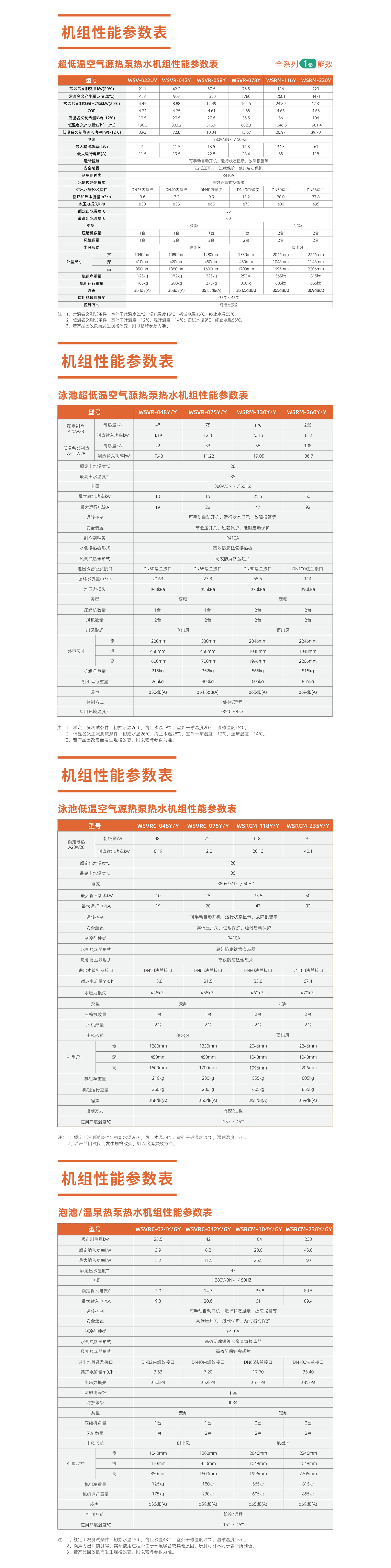 商用高温空气源热泵热水机组