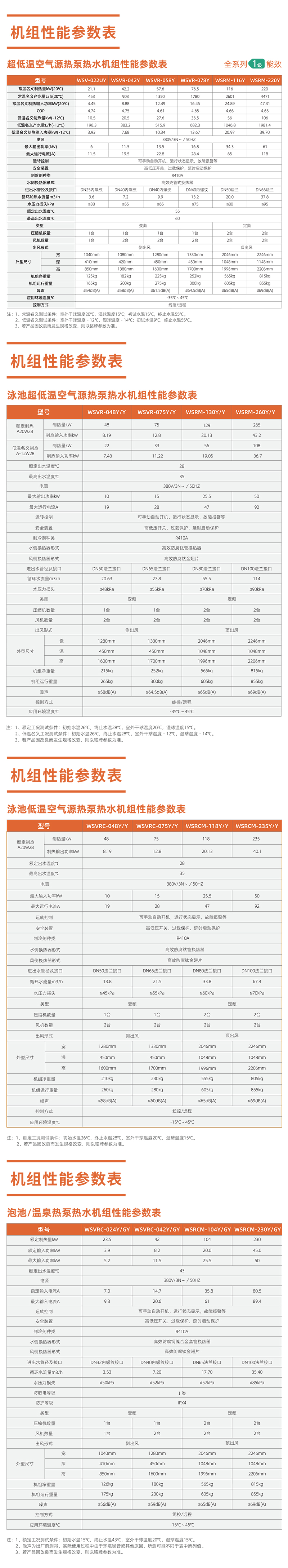 商用高温空气源热泵热水机组